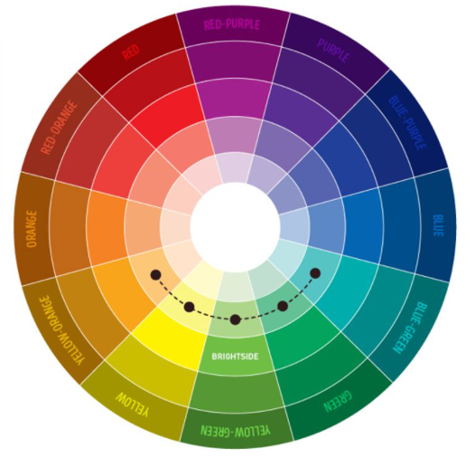 colour-wheel-2